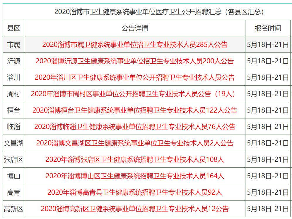 新闻 第711页