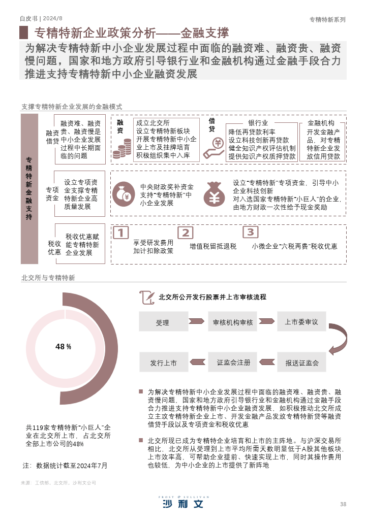 新闻 第716页