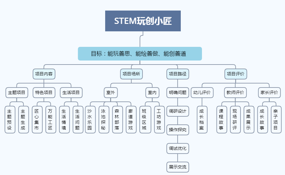 数码 第704页