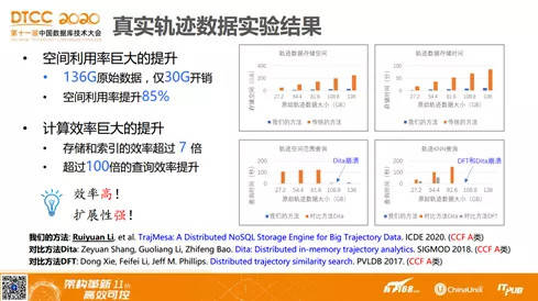 新闻 第659页