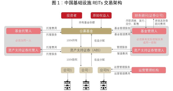 数码 第686页