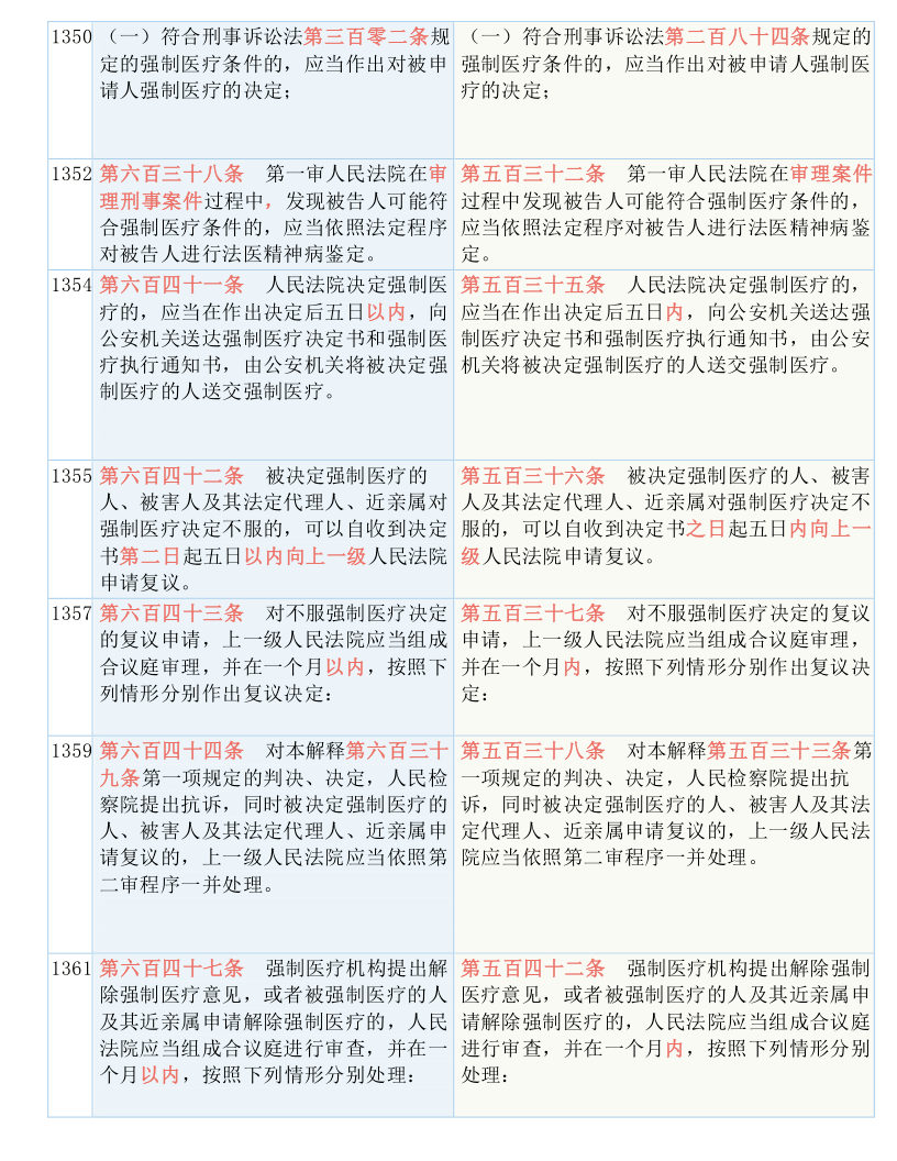 澳门和香港一码一肖一恃一中354期|全面释义解释落实