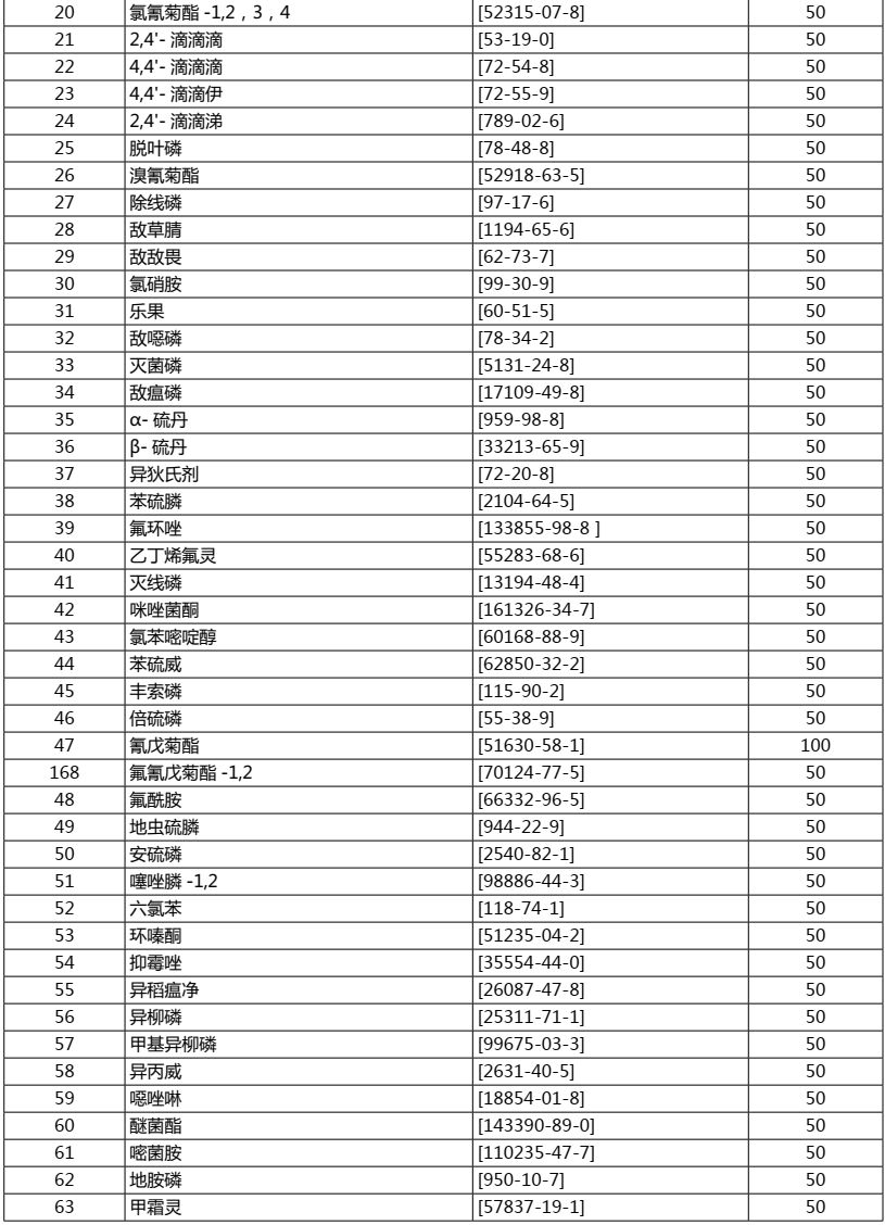 澳门和香港一码一肖一特一中是合法的吗|精选解析解释落实