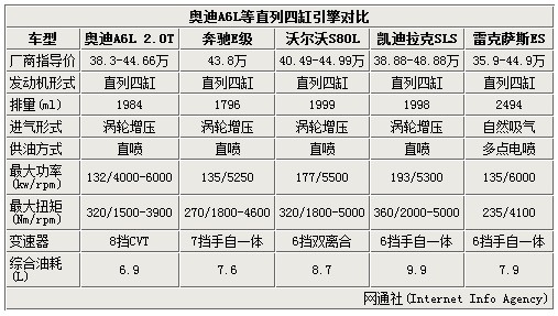 数码 第14页