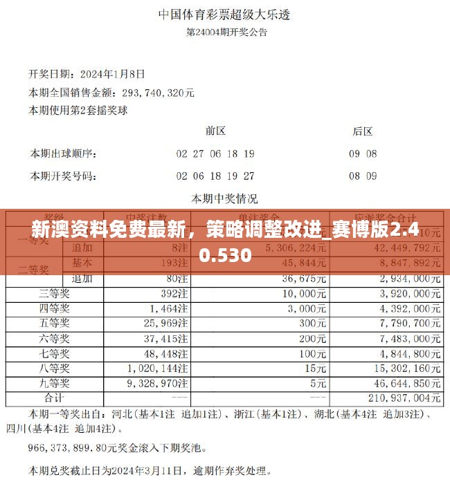 新澳资料正版免费资料|精选解析解释落实