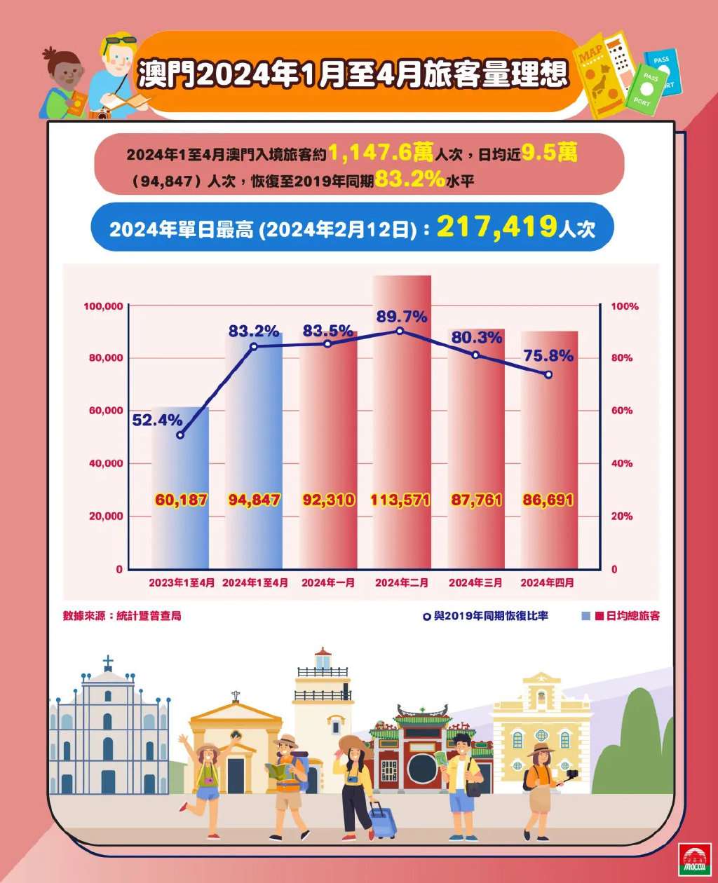 2025澳门和香港精准正版免费|全面释义解释落实