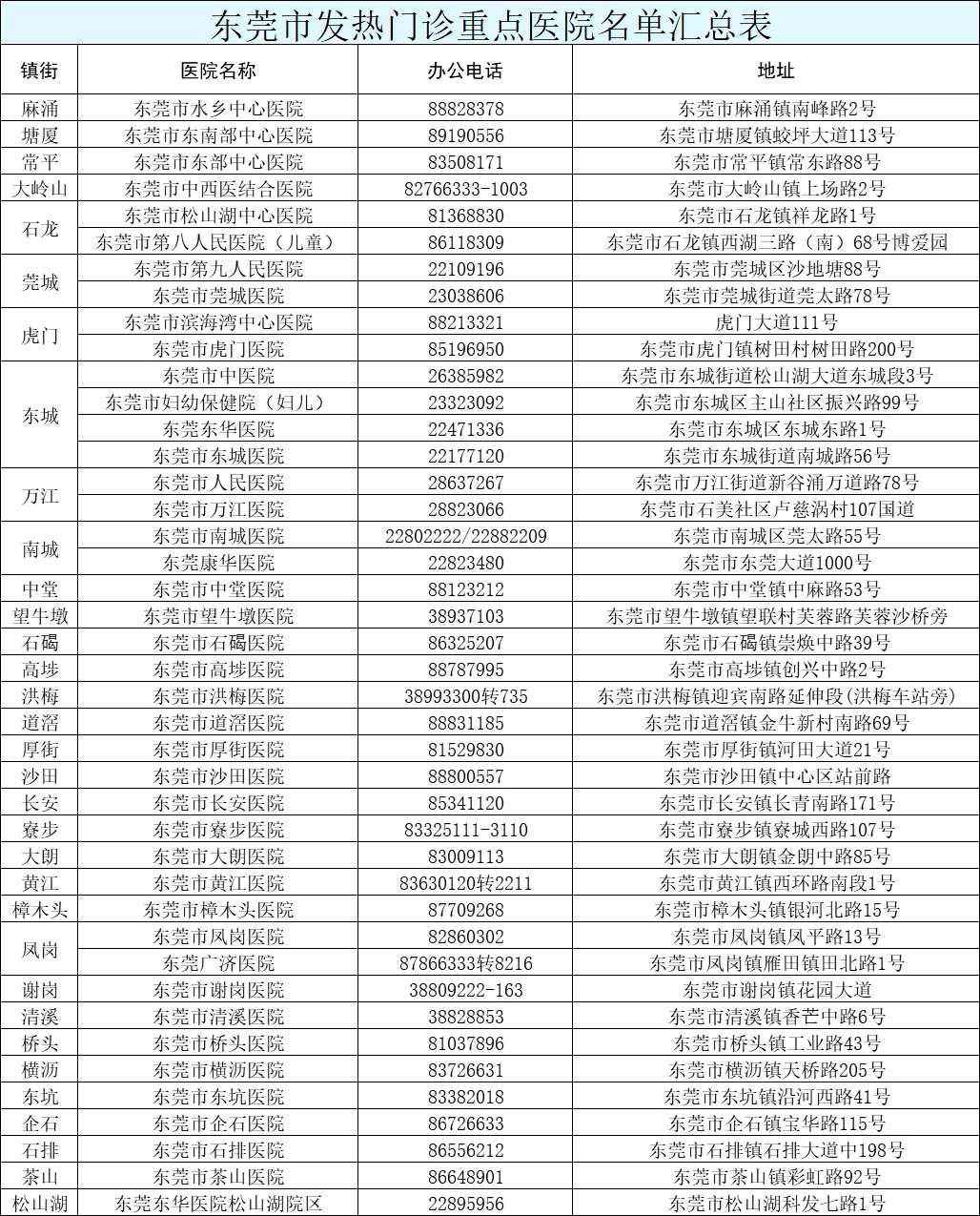 新闻 第680页