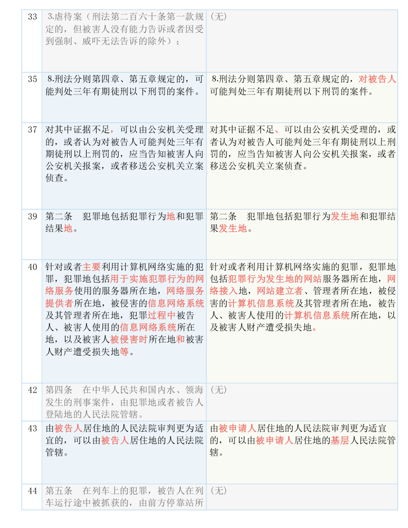 2025澳门和香港今晚准确一肖一码内幕资料|词语释义解释落实