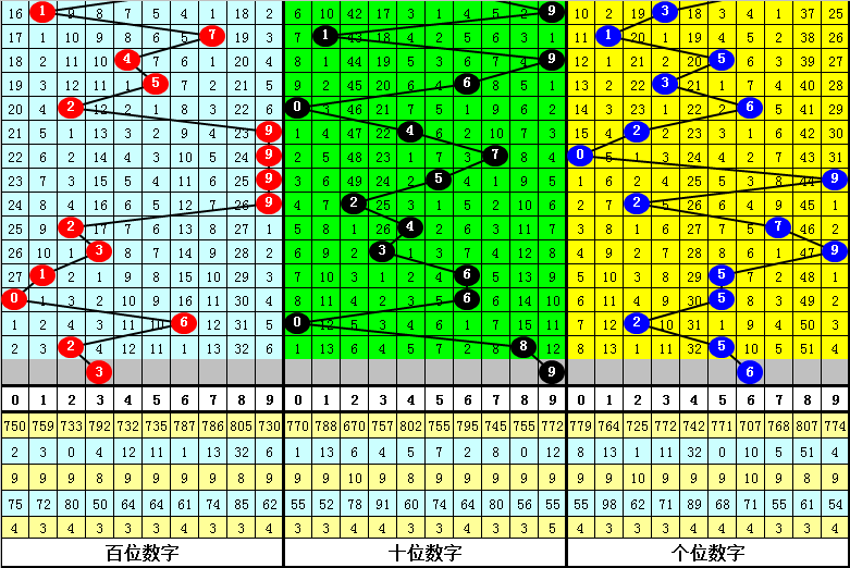 白小姐一肖一码100中特|实用释义解释落实