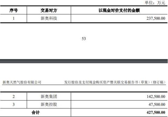 新奥2025资料大全|词语释义解释落实