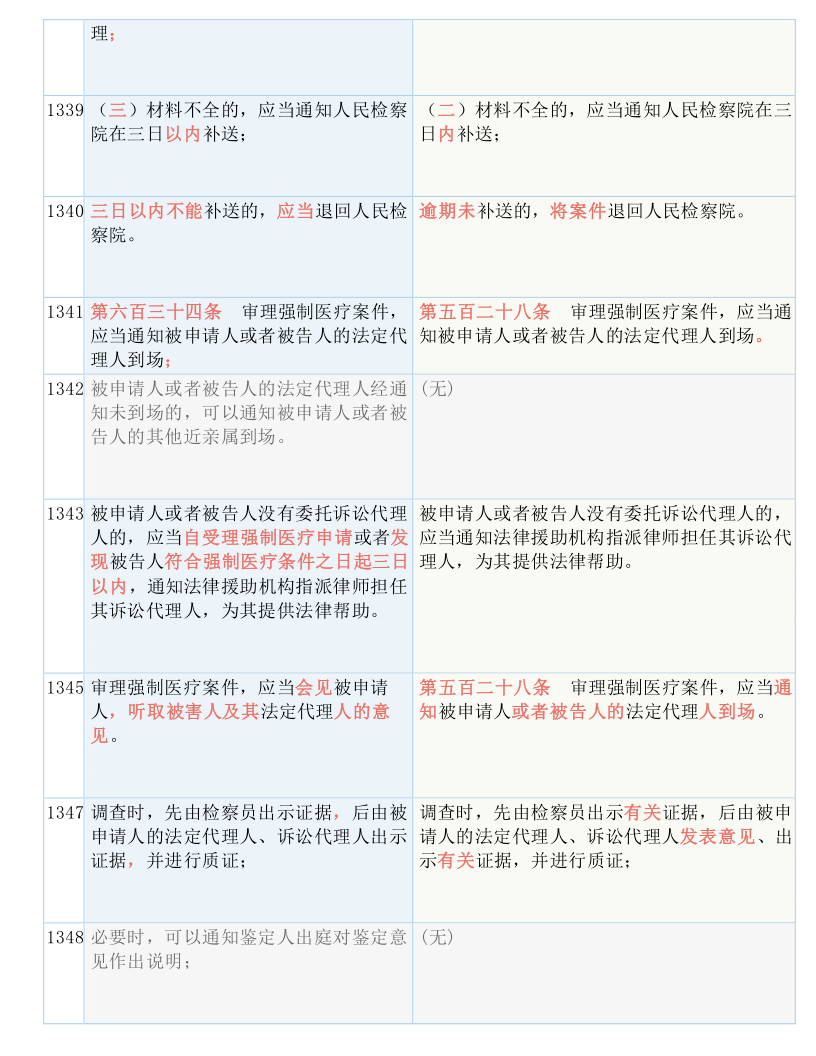 2025新奥资料免费精准|实用释义解释落实