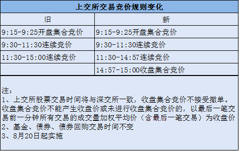 2025年管家婆100%中奖|实用释义解释落实