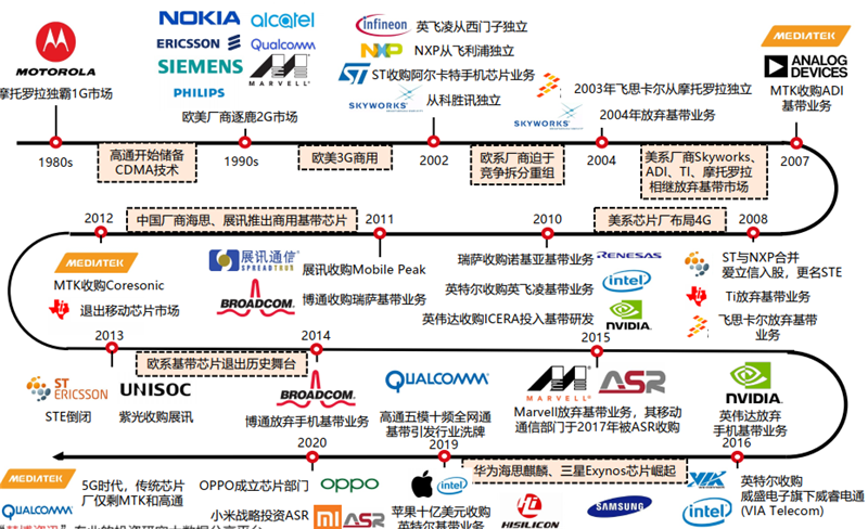 2025澳门和香港精准正版免费资料大全53期|精选解析解释落实