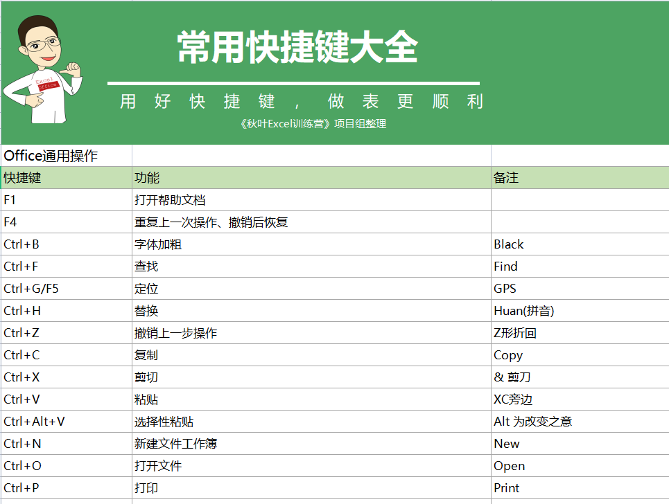 新澳天天彩免费资料大全最新版本更新内容|全面释义解释落实