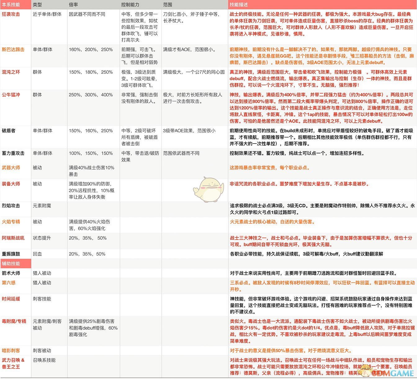 2025正版资料大全好彩网|精选解析解释落实