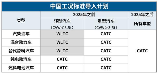 2025年正版资料免费大全一肖|精选解析解释落实