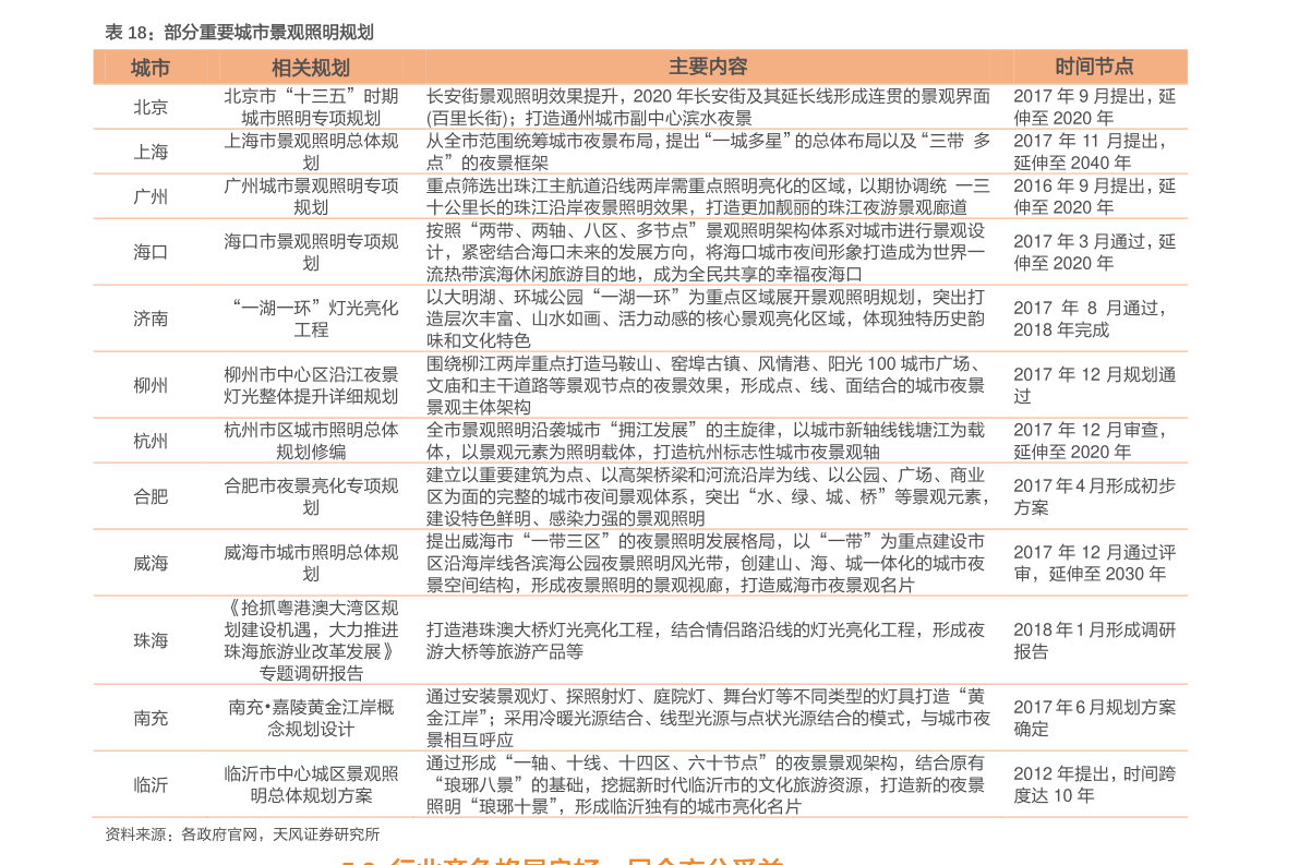 新2025年澳门和香港精准正版免费资料|词语释义解释落实