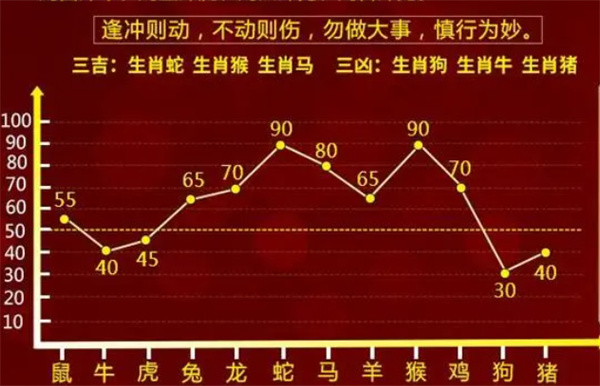 精准一肖一码100准最准一肖_|全面释义解释落实