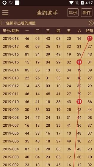 2023澳门天天彩免费资料|词语释义解释落实