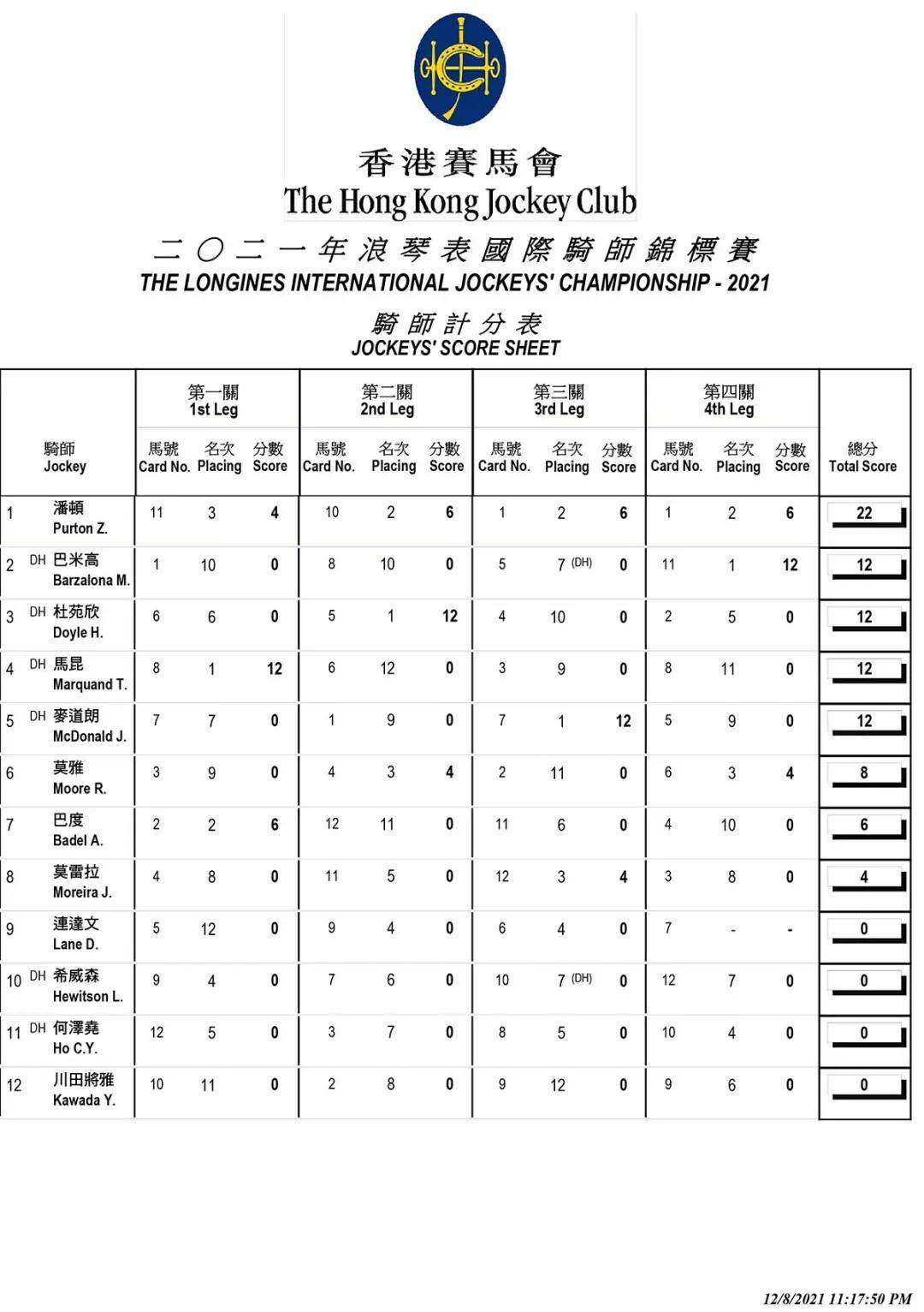 香港马资料更新最快的|全面释义解释落实