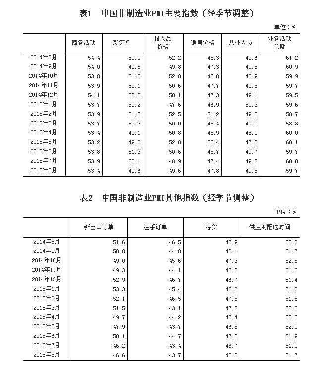 关于澳门博彩业，实用释义、解释落实与未来展望