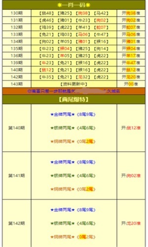 四肖期期准免费资料大全与全面释义解释落实