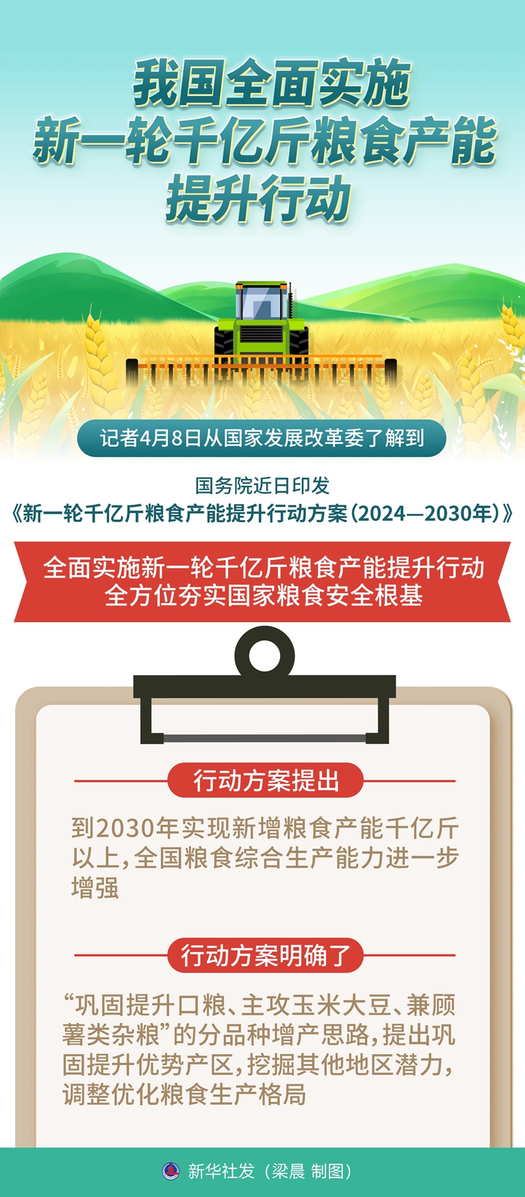 探索未来跑狗图，从实用释义到落实行动——以2024与2025年为时间节点