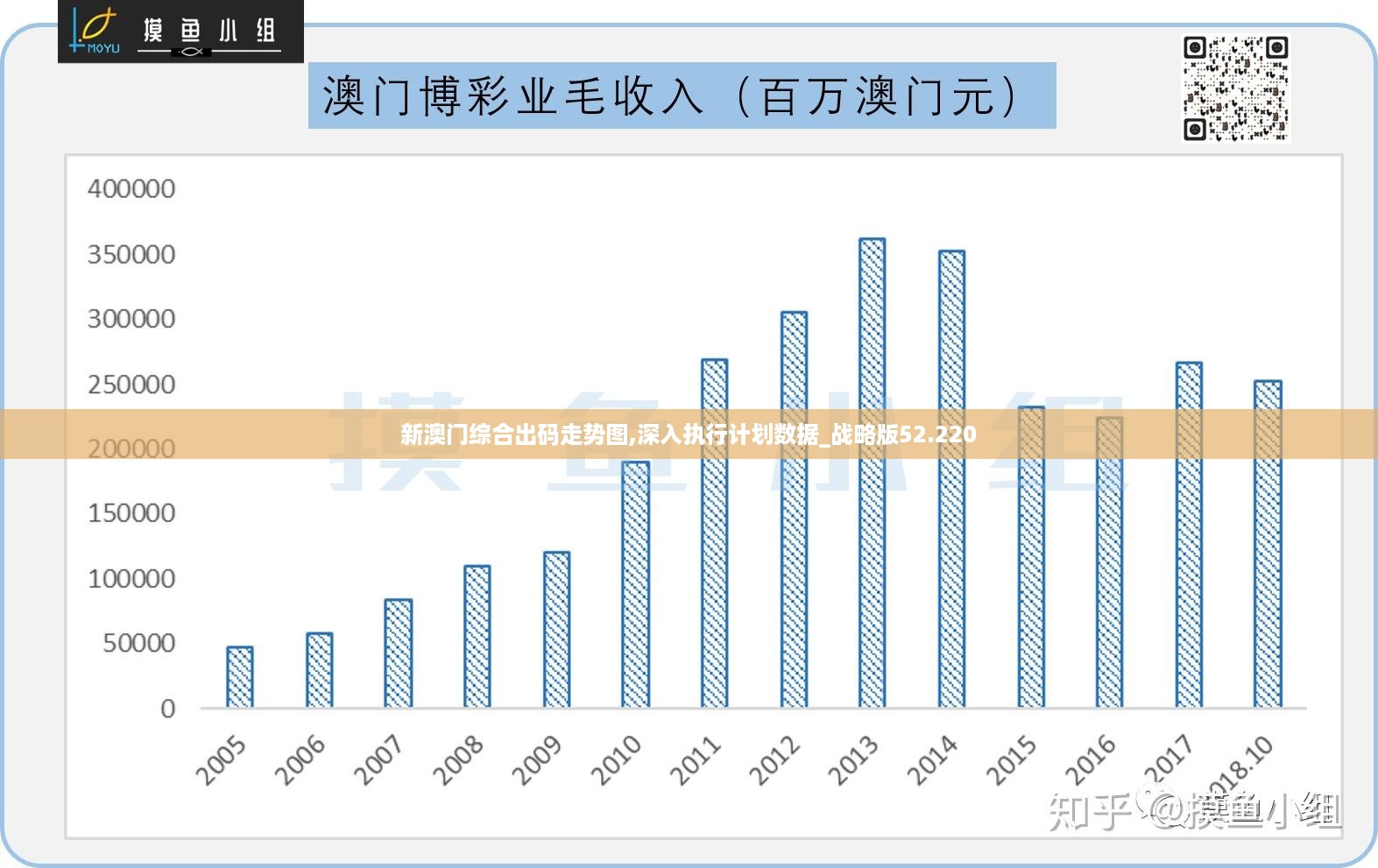 关于澳门在2024至2025年的资料热度、准确资料全面释义与落实分析