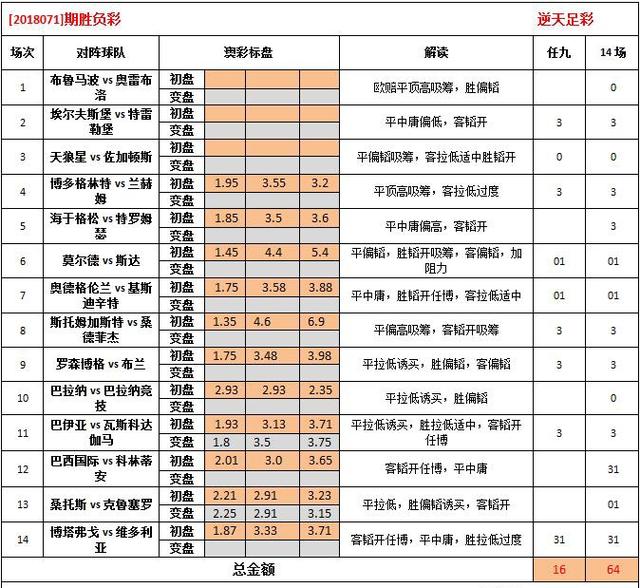 澳彩管家婆资料龙蚕，全面释义与落实策略（面向2024-2025年）