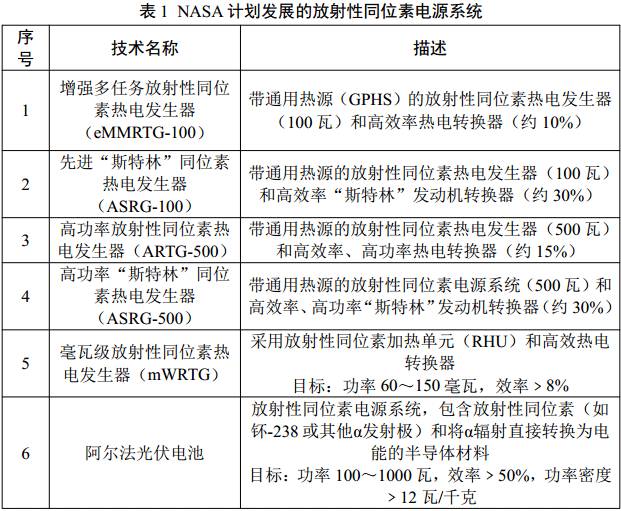 探索未来之门，2024与2025免费资料精准一码及其实用释义的落实之旅