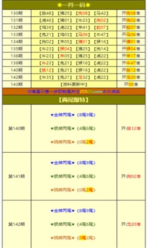 白小姐一肖一码准确一肖，实用释义与解释落实的策略