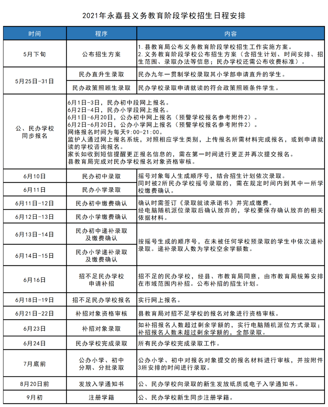 新澳天天彩免费资料解析与落实策略，精选解析解释落实（面向2024与2025）