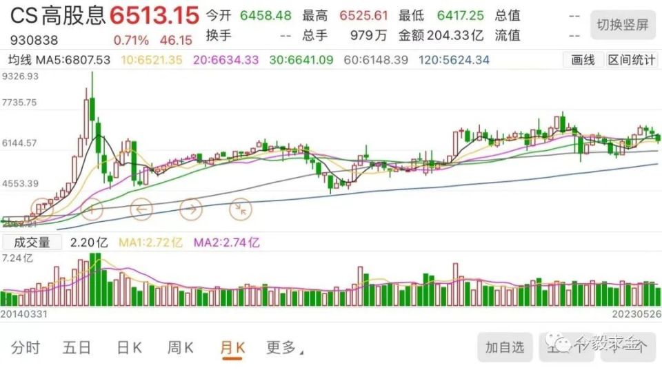 二四六天天免费资料大全部，精选解析、细致落实与深度解释