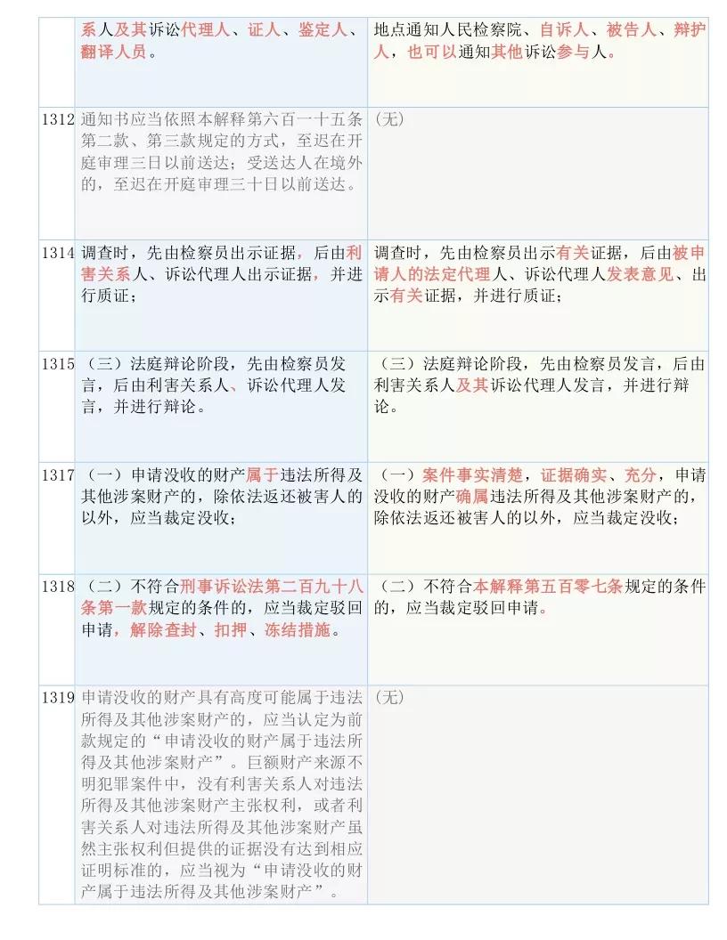 探索澳门正版资料，词语释义与落实行动指南（2024-2025版第76期）