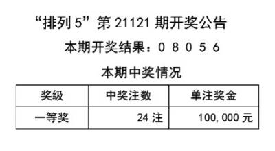 关于澳门天天彩正版免费大全的实用释义与落实措施（2024-2025）