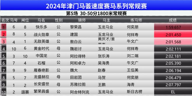 澳门特马今晚开奖，解析与落实精选策略（关键词，2024-2025、特马开奖、解析、解释、落实）