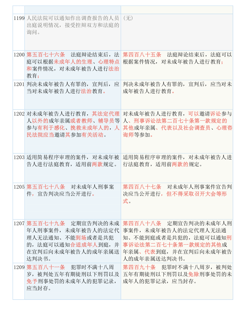 王中王493333中特1肖，全面释义、解释与落实