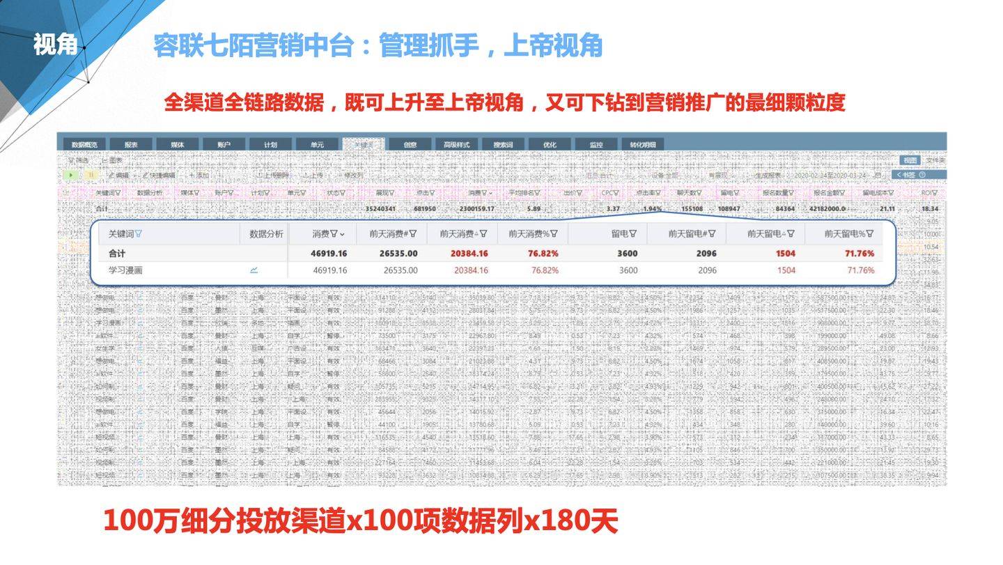 管家婆精准资料会费大全——深度解析与词语释义