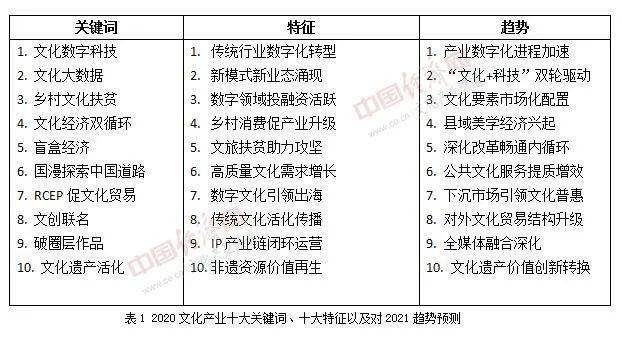 我要香港今期的四不像，深度解析与词语释义