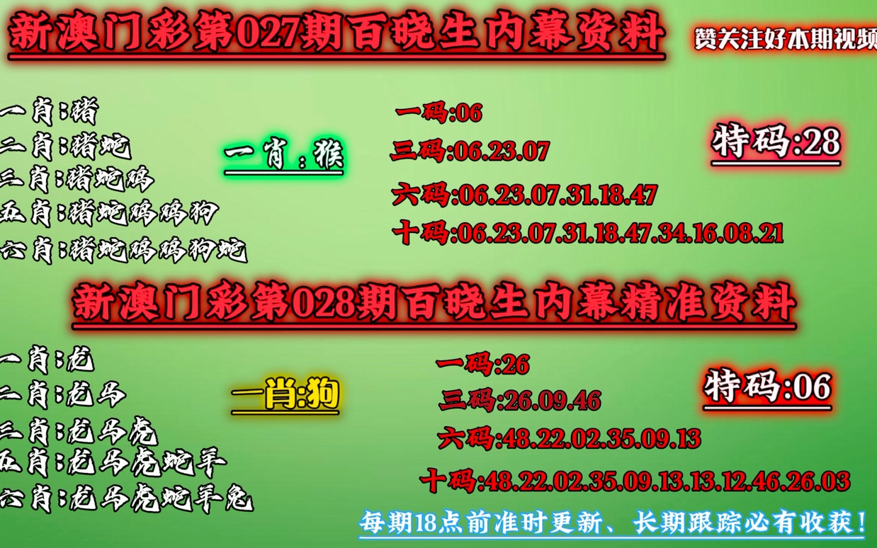 今晚澳门必中一肖一码——词语释义解释落实