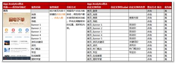 王中王100%的资料解析与移动应用落实详解