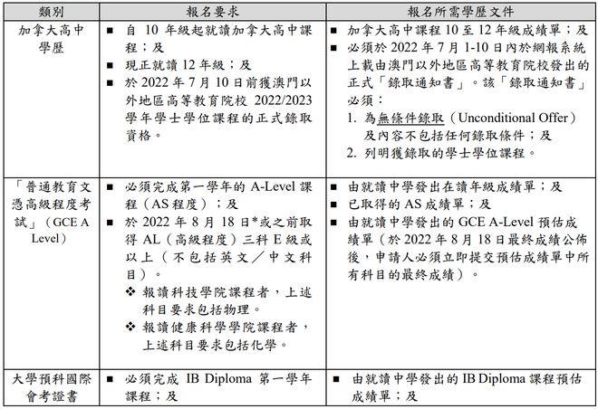 澳门天下彩与科学的探索，免费资料的释义与落实解释