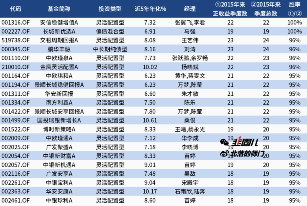 新澳天天彩资料大全（2024-2025版）——全面释义与落实解析