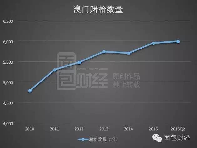 新澳门彩历史开奖记录走势图及其相关词汇释义与落实分析