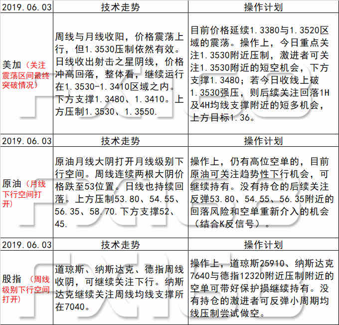 新澳天天彩免费资料49，词语作答解释落实