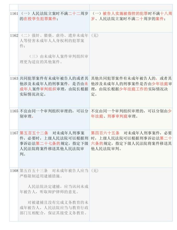 新澳天天开奖资料大全第1052期，全面释义、解释与落实