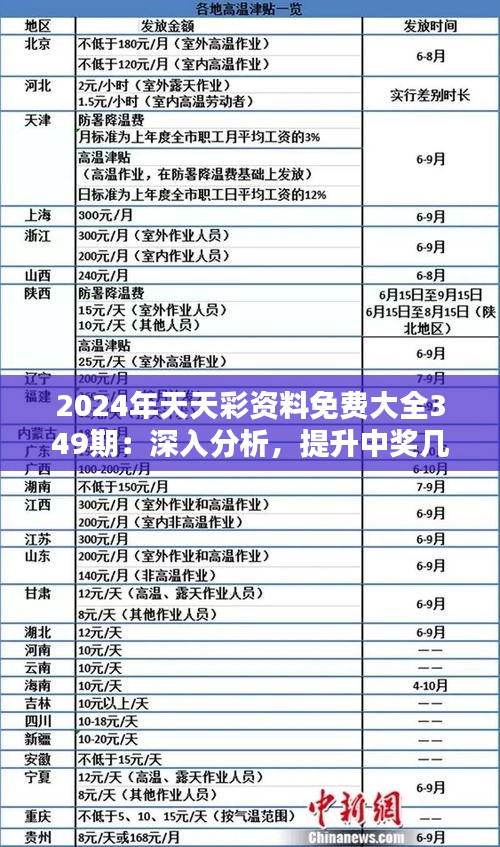 探索未来彩票市场，解析天天开彩与精选策略，落实正版免费体验在2024-2025年