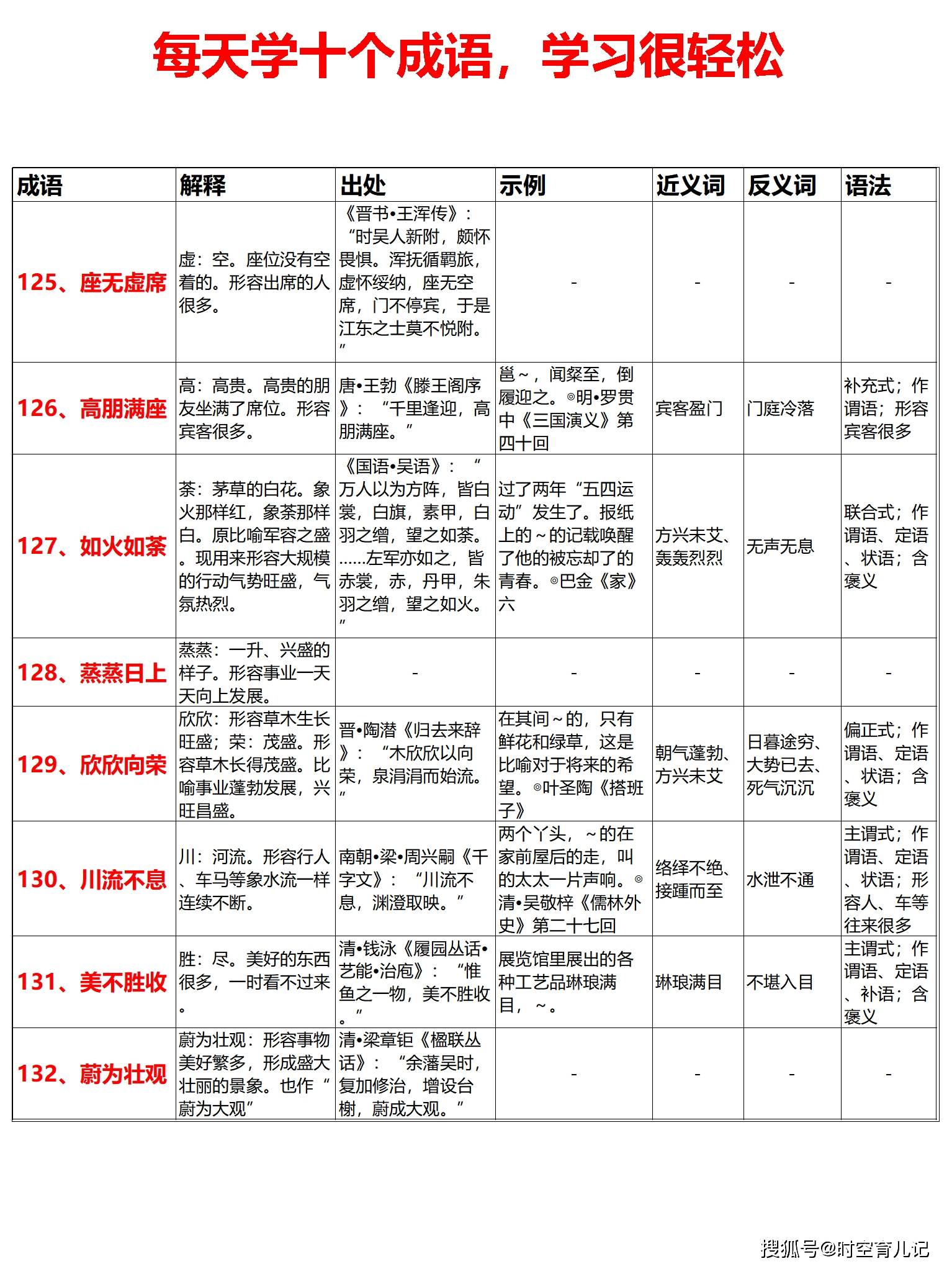 新澳天天开奖精准资料免费大全——词语释义与落实解释