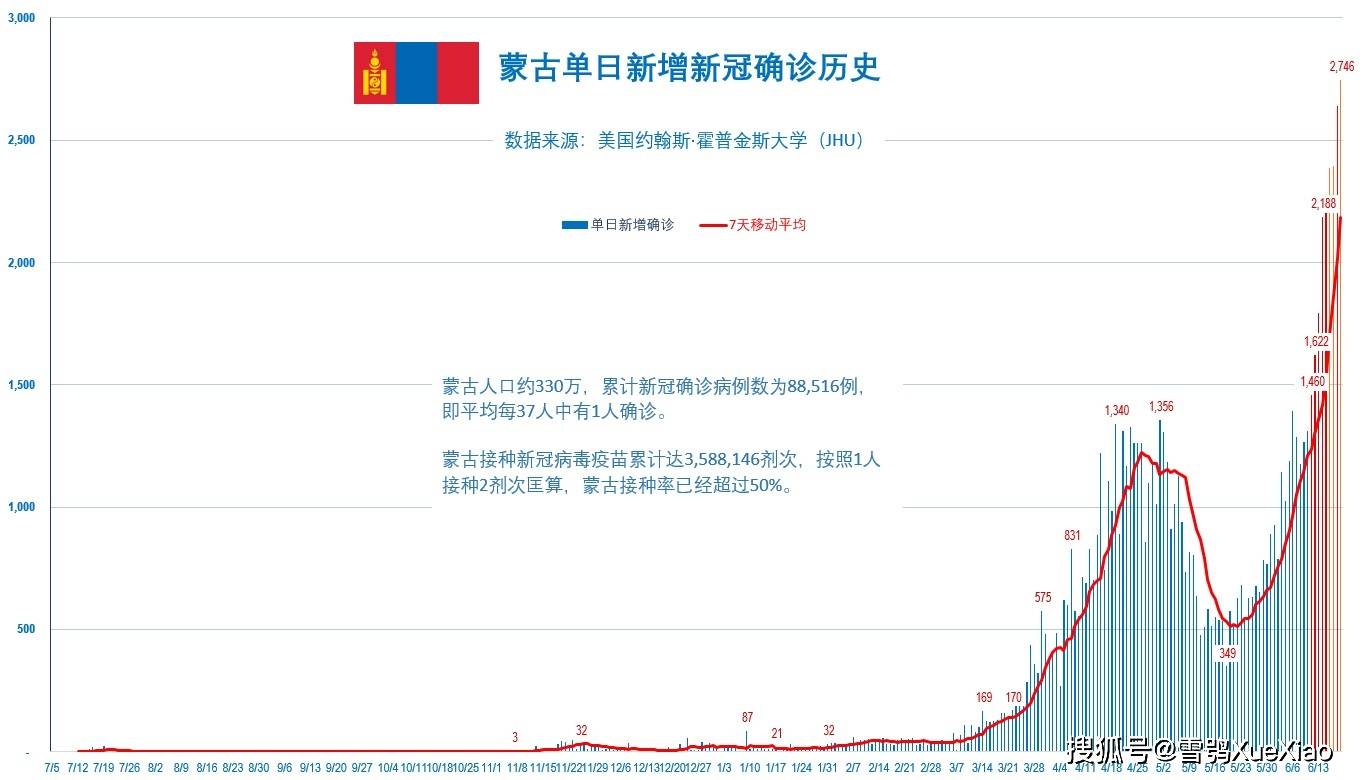 新澳六开奖历史记录查询与综合研究解释落实