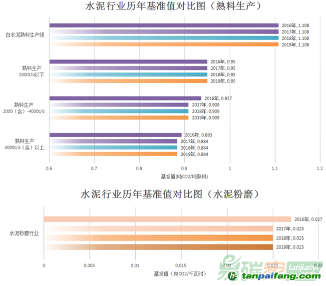 新澳门一码一码，精选解释解析与落实策略